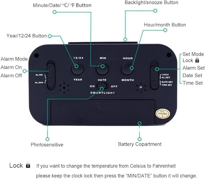 AERYS Digital Alarm Clock with Automatic Sensor, Date and Temperature Display, Compact Desk Table Clock for Students, Home, Office, Bedroom, Living Room,Home Decor, Corporate Use (Black Digital)